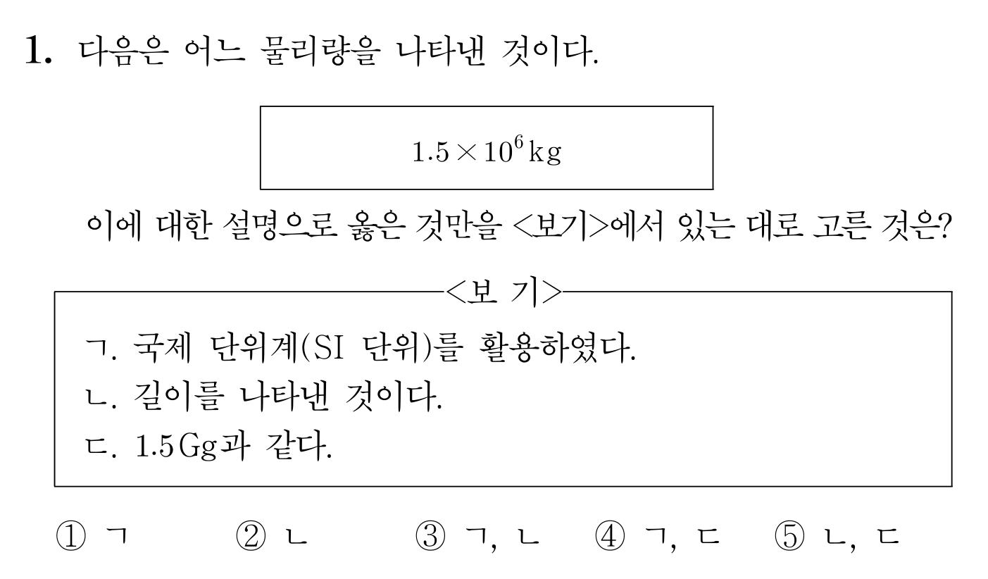 국제 단위계(SI 단위) | 모두의 과학