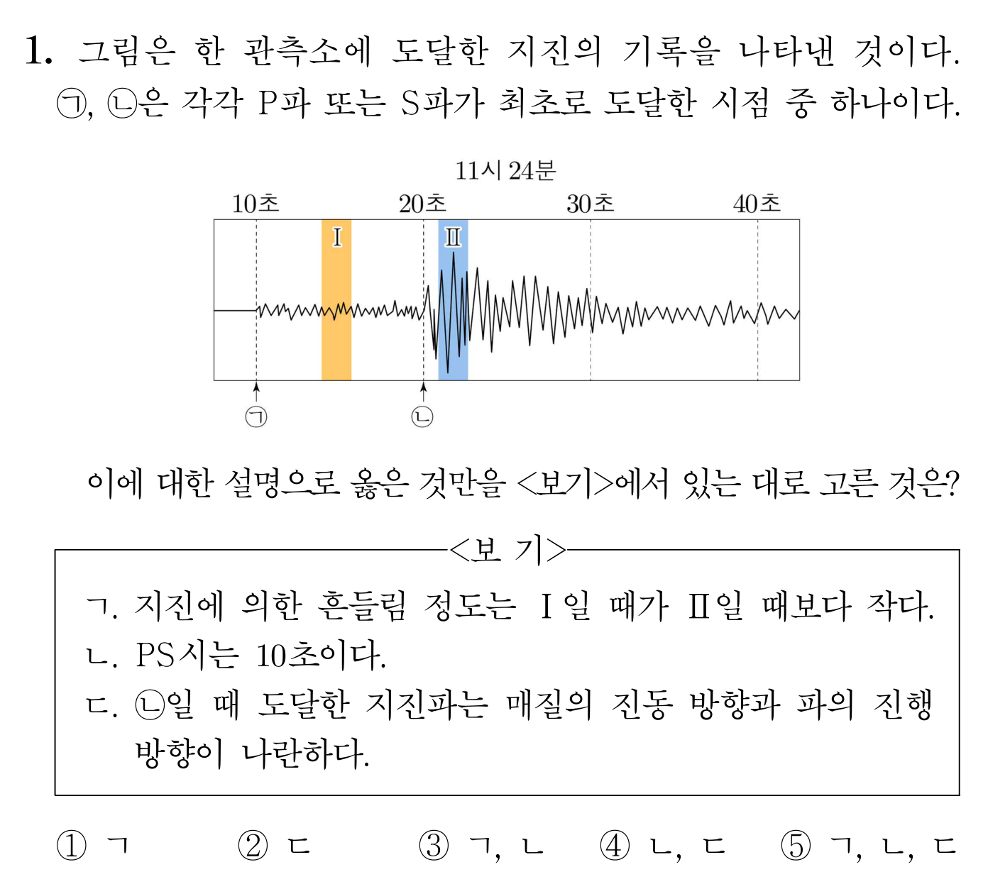 지진과 지진파 | 모두의 과학