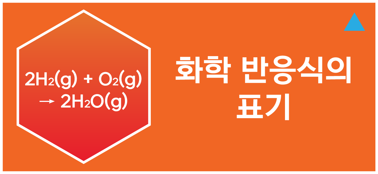 화학 반응식의 표기 | 모두의 과학