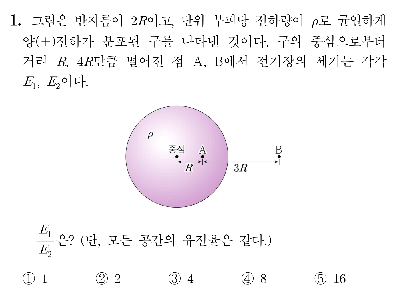 균일한 체적 전하 구와 점 A·B의 전기장 비를 묻는 문제 그림