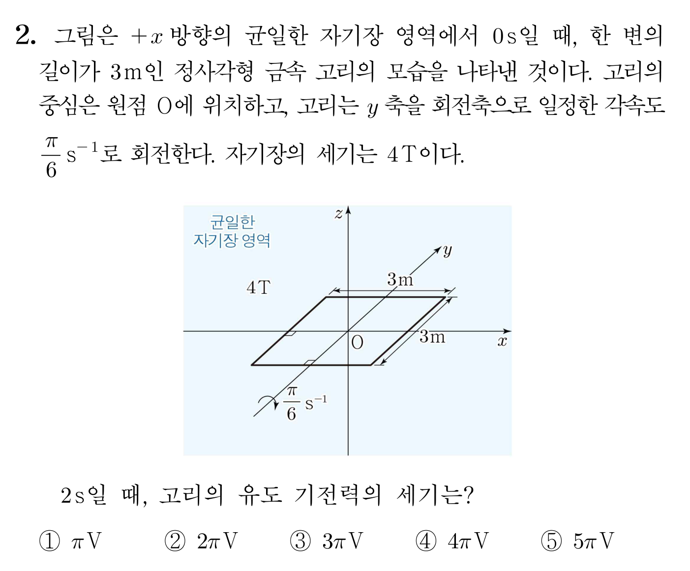 균일한 자기장 속에서 회전하는 정사각형 금속 고리의 유도 기전력 문항