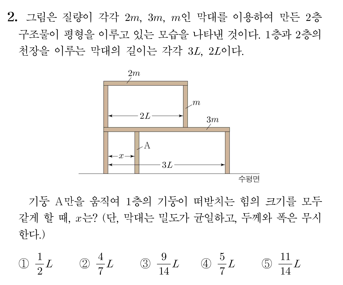 두층 막대 구조의 평형을 위한 기둥 이동 위치 x를 묻는 토크 문제