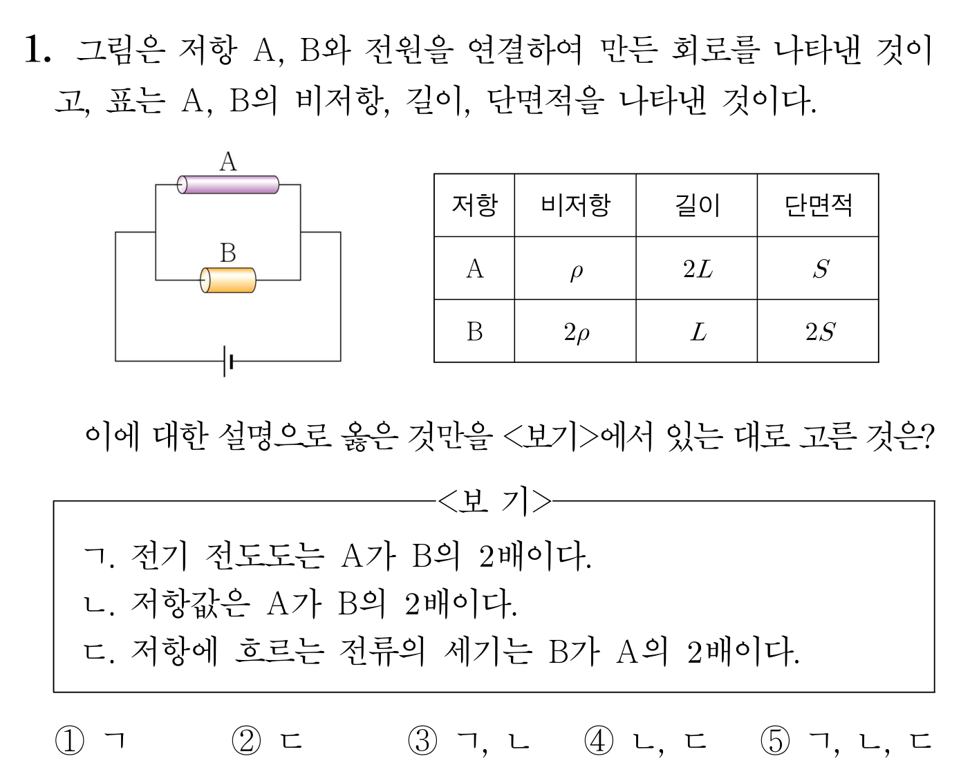 저항 A와 B의 병렬 회로 및 비저항·길이·단면적 표와 보기
