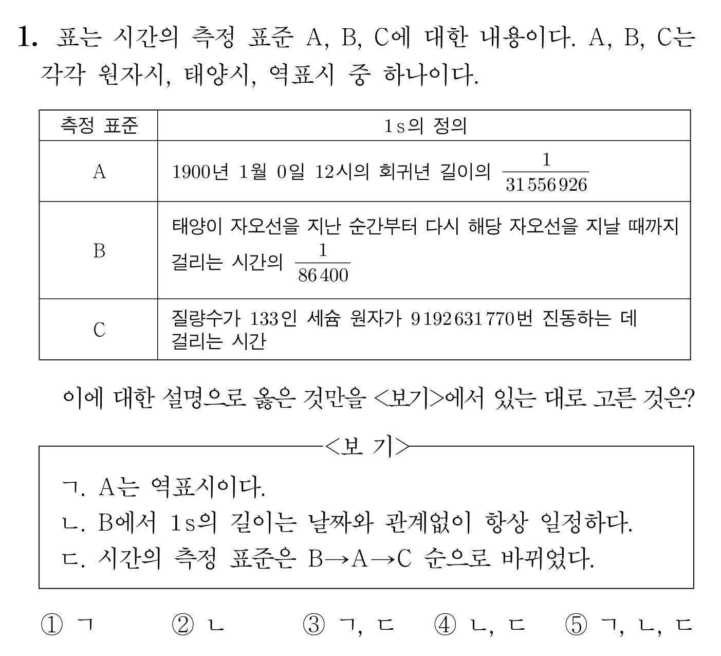시간 측정 표준 A·B·C의 정의와 보기 선지를 제시한 물리학 문항