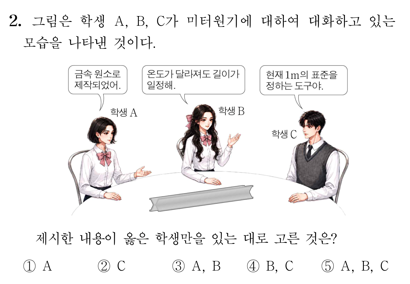 미터원기의 성질에 대해 대화하는 학생 A·B·C와 객관식 선지