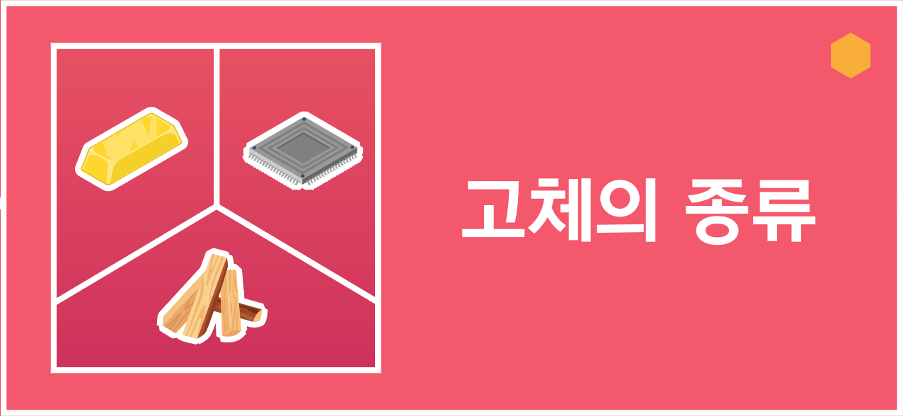 고체의 종류를 나타내는 금속 막대, 반도체 칩, 나무 그림과 제목