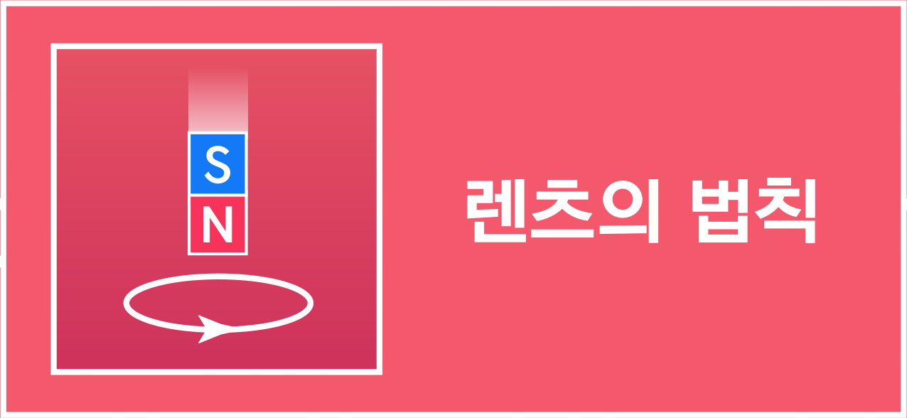 자석과 유도 전류 방향을 나타낸 렌츠의 법칙 아이콘