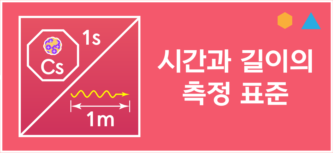 시간과 길이의 측정 표준을 나타내는 Cs 원자와 1초·1m 아이콘