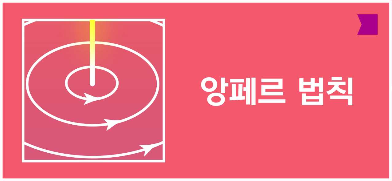 앙페르 법칙을 나타내는 전류와 원형 자기장 선 아이콘