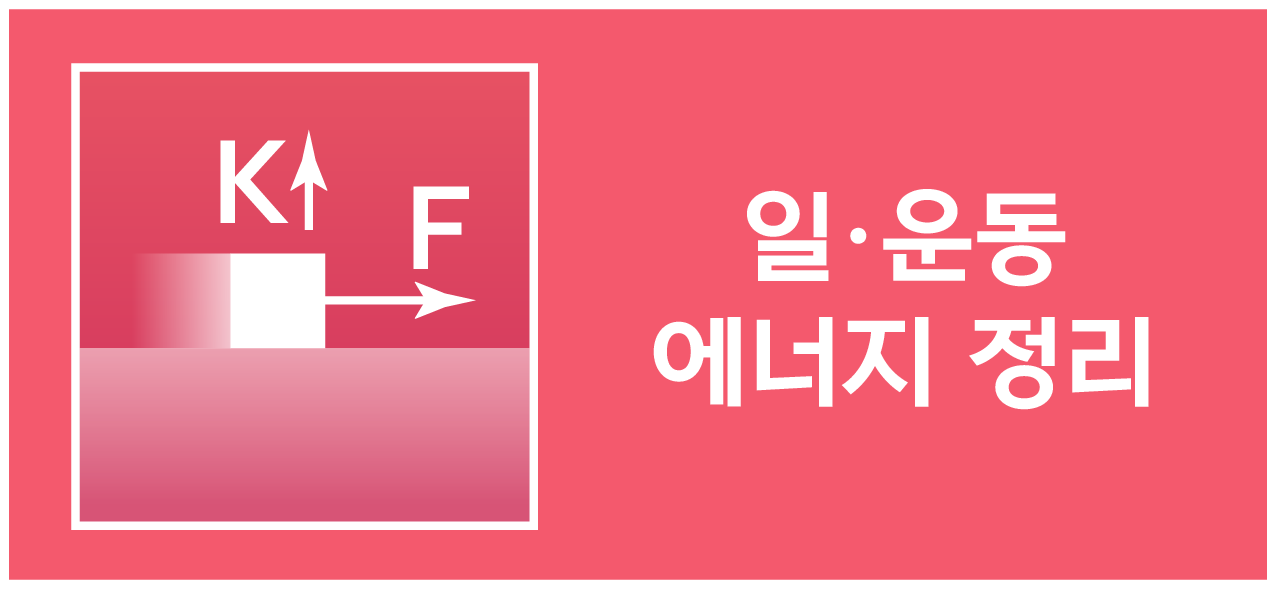 일·운동 에너지 정리 아이콘: 힘 F와 수직항 K가 있는 블록