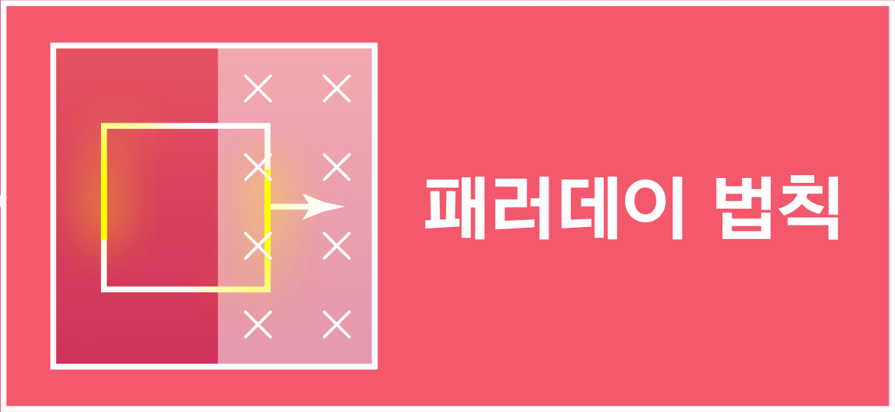 자기장 속 사각형 도선과 유도 전류를 나타낸 패러데이 법칙 아이콘