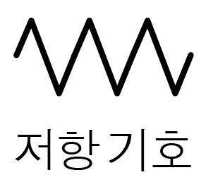 저항기호와 ‘저항기호’라는 한글 라벨