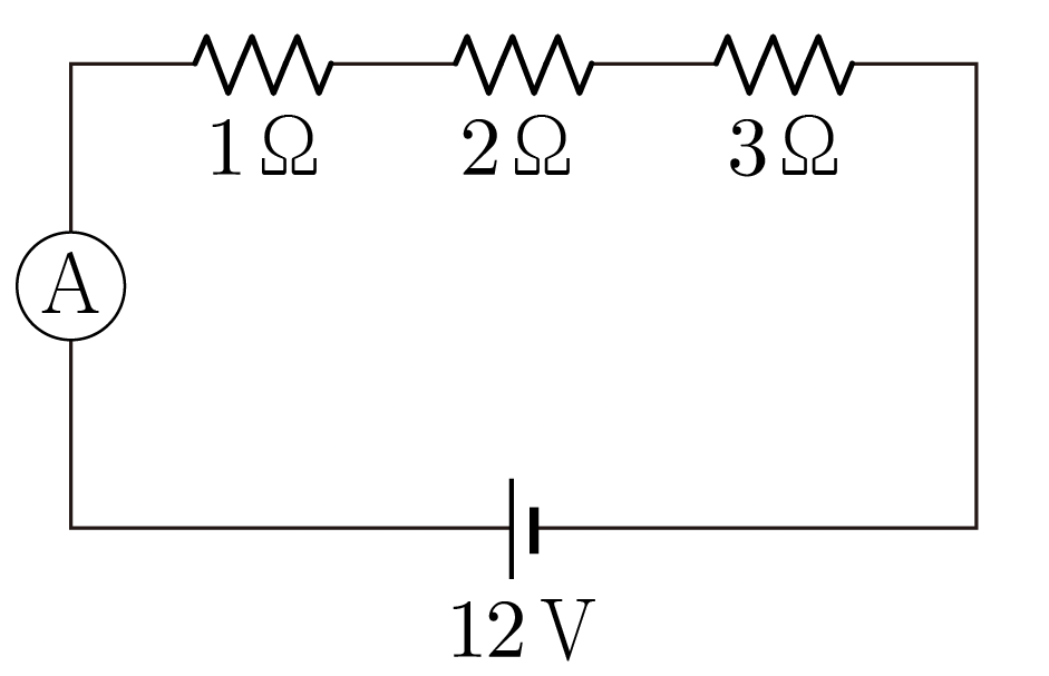 12V 전원과 1Ω·2Ω·3Ω 저항, 전류계가 연결된 직렬 회로