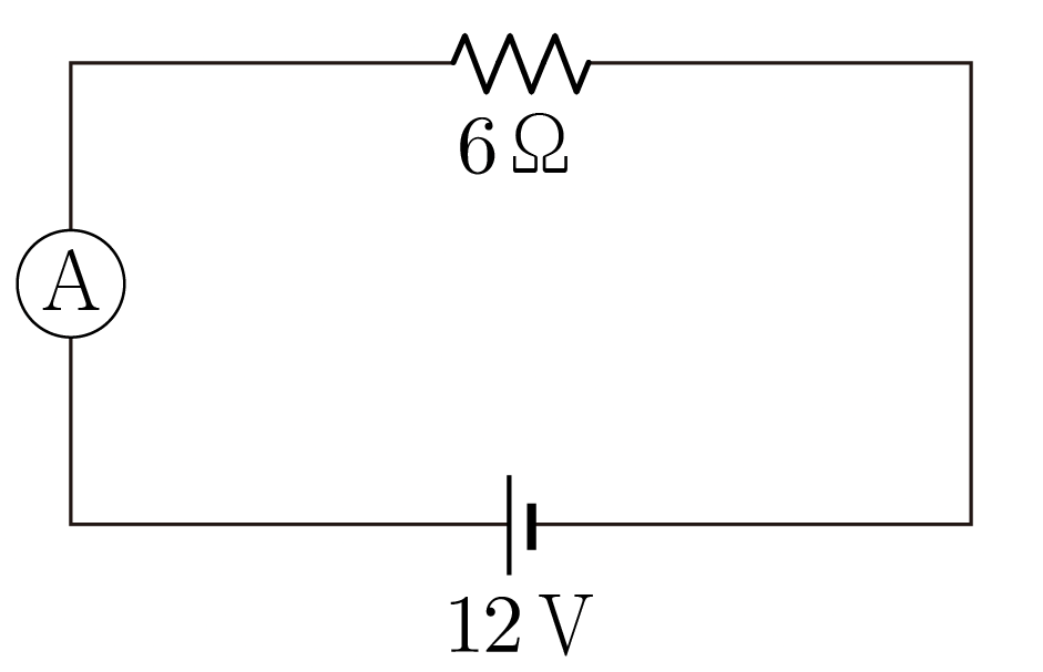 12V 전원, 6Ω 저항, 전류계가 연결된 직렬 회로