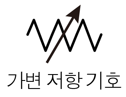 가변 저항 기호와 ‘가변 저항 기호’ 텍스트