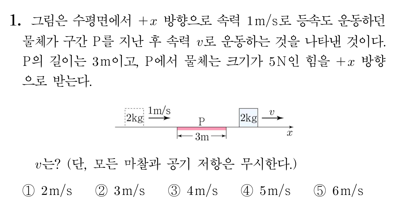수평면에서 2kg 물체가 P(길이3m) 구간에서 5N 힘을 받아 속도 변화되는 문제