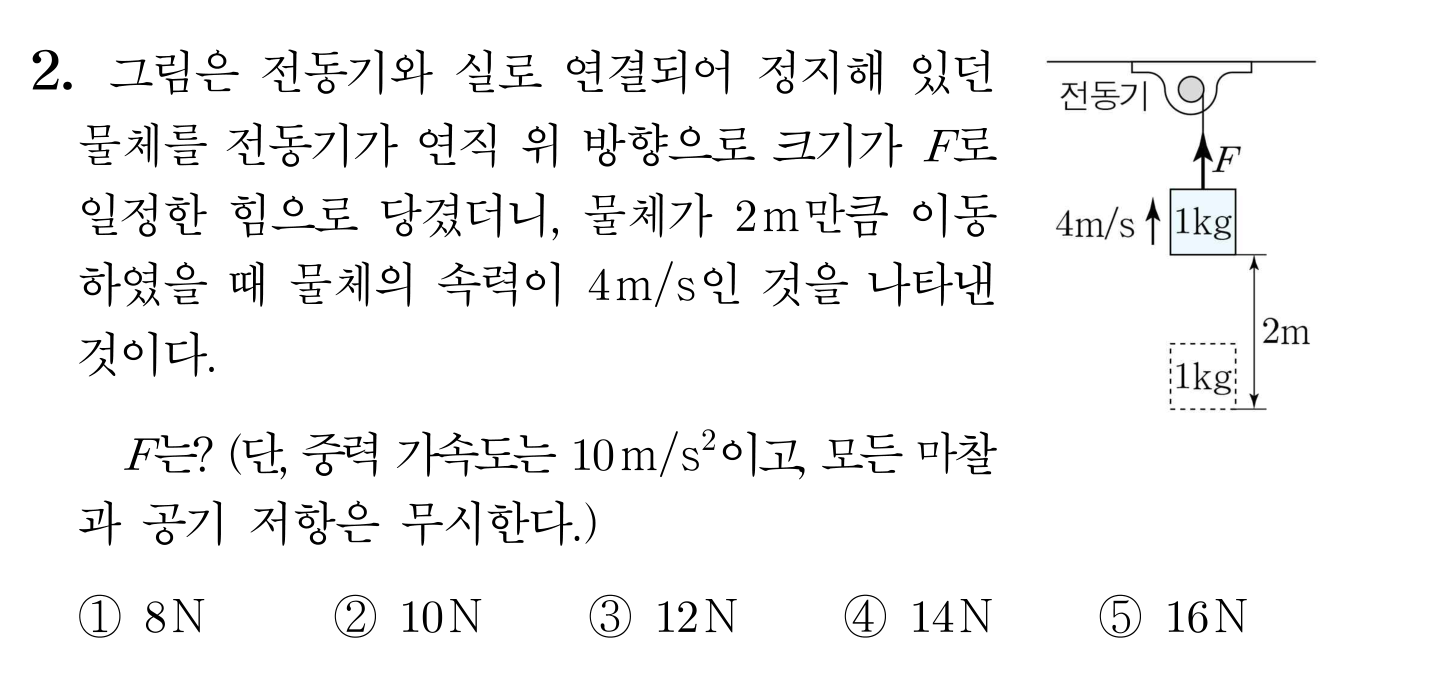 전동기로 위로 힘 F로 1kg 물체를 2m 올려 속도 4m/s 만든 문제