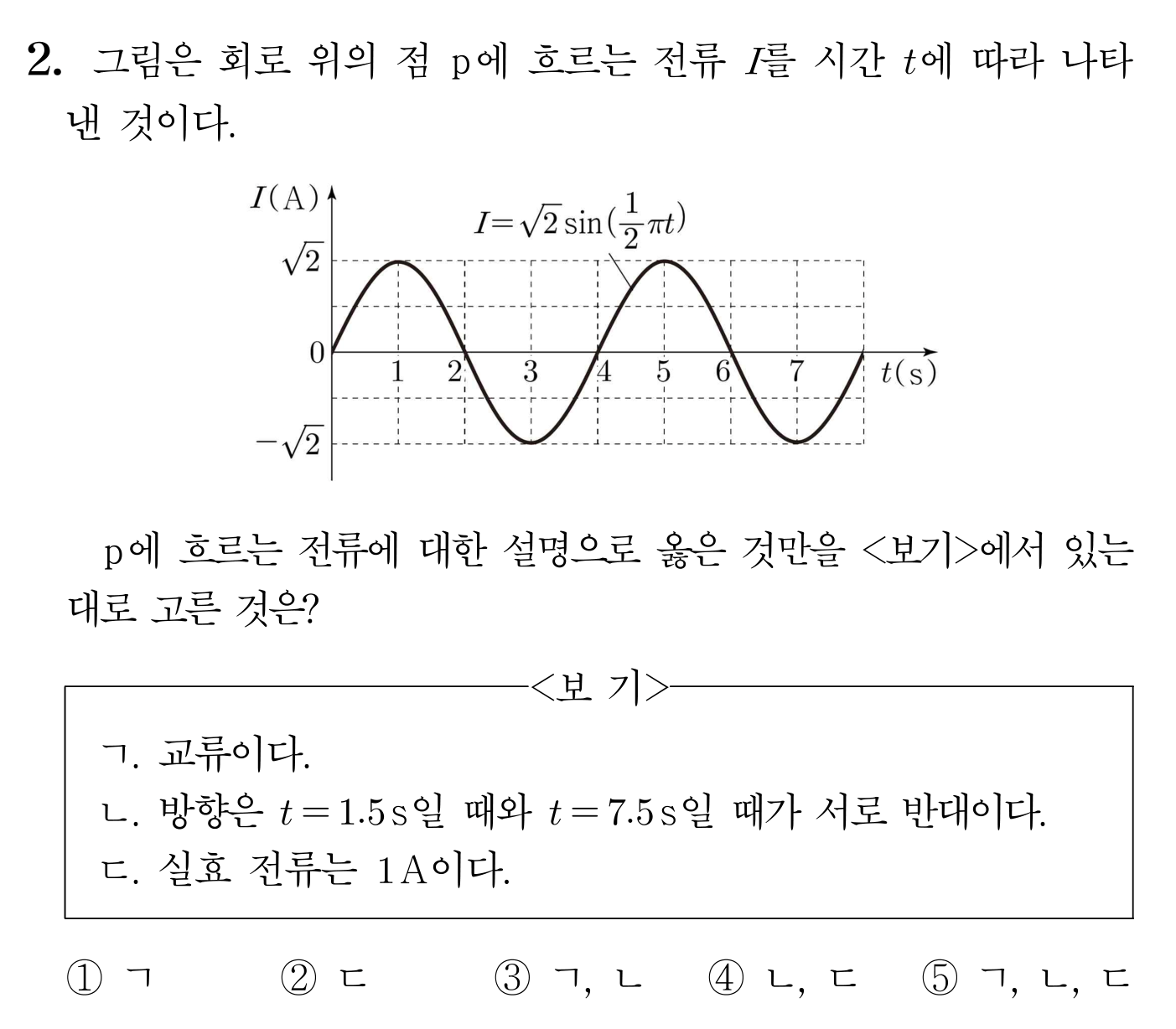 시간에 따른 전류 그래프와 교류 전류 설명의 옳은 보기를 묻는 문항