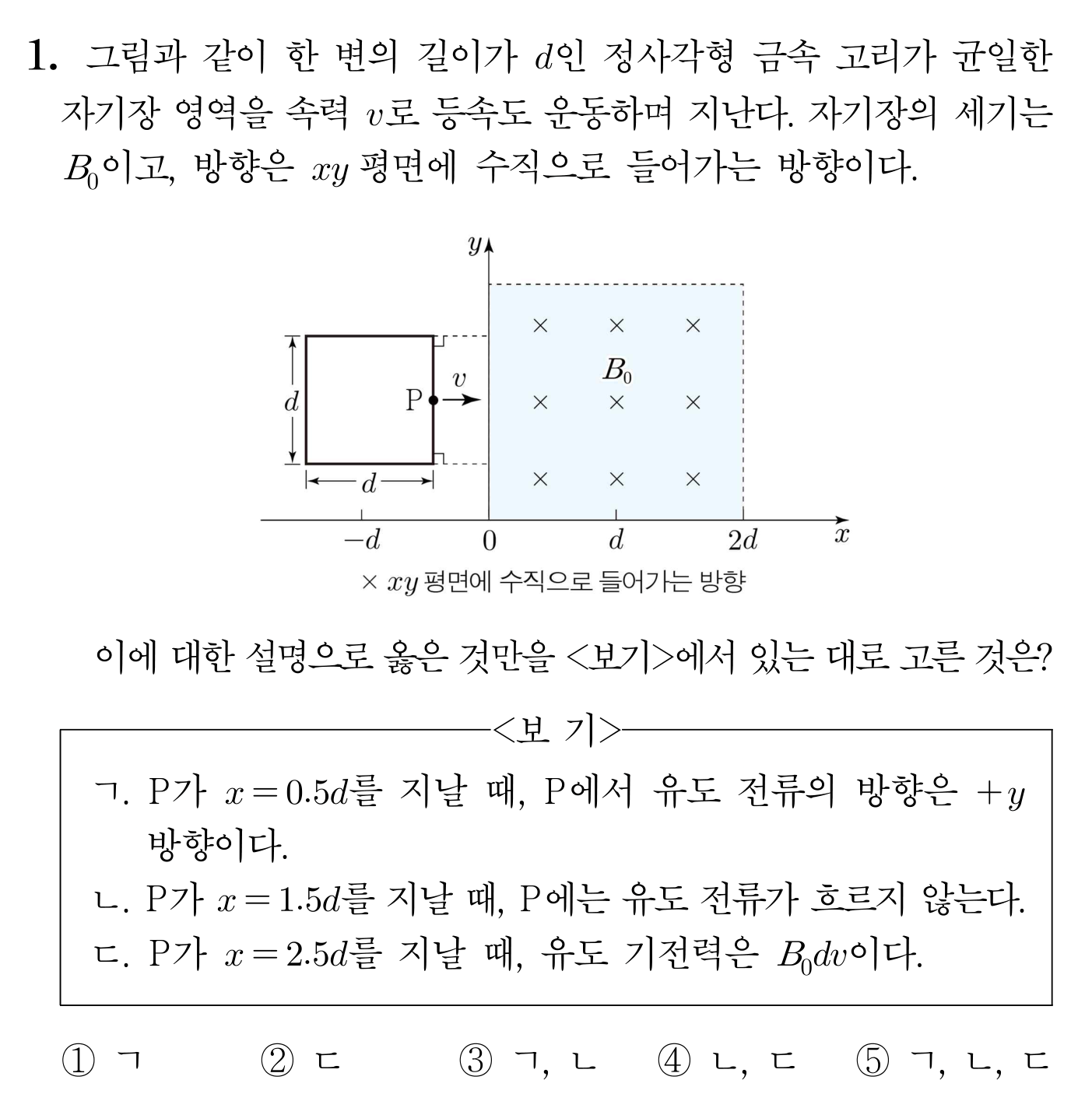 균일한 자기장 영역을 지나는 정사각형 금속 고리의 유도 전류 문항