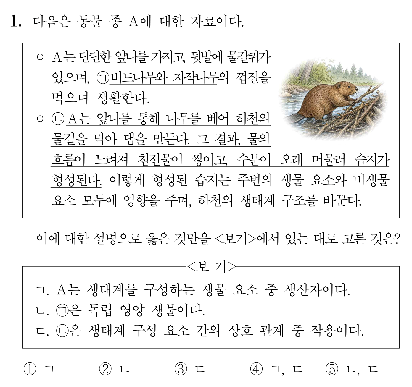 동물 A의 생태계 구성 요소와 상호 관계를 묻는 생태계 문항