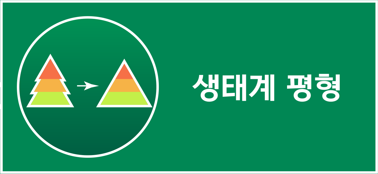 세 단계 생태계 피라미드와 생태계 평형 제목 아이콘