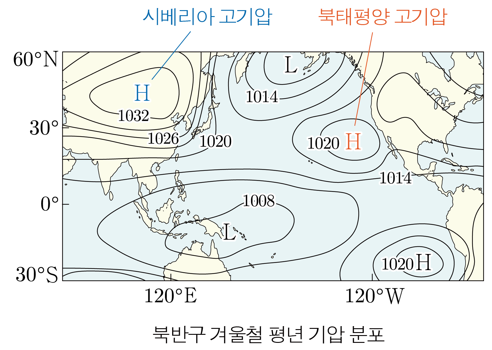 북반구 겨울철 평년 기압 분포와 시베리아·북태평양 고기압 표시 지도