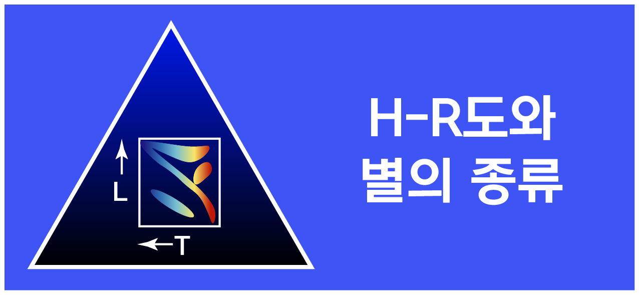 H-R도와 별의 종류 헤더 이미지