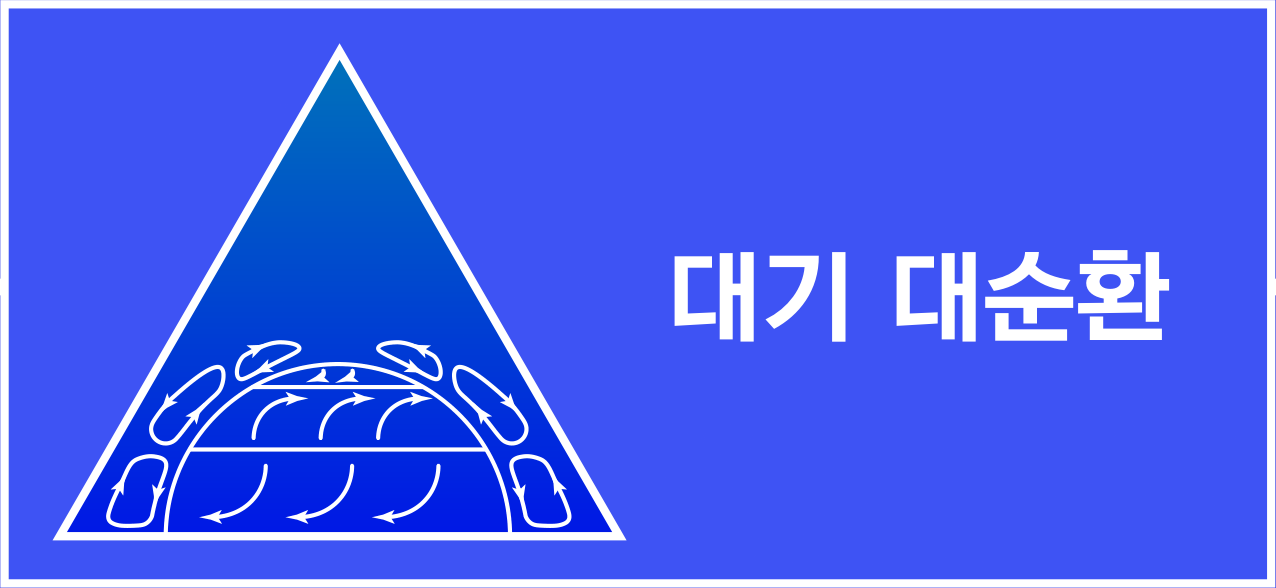 대기 대순환을 나타내는 삼각형 단면과 순환 화살표 아이콘