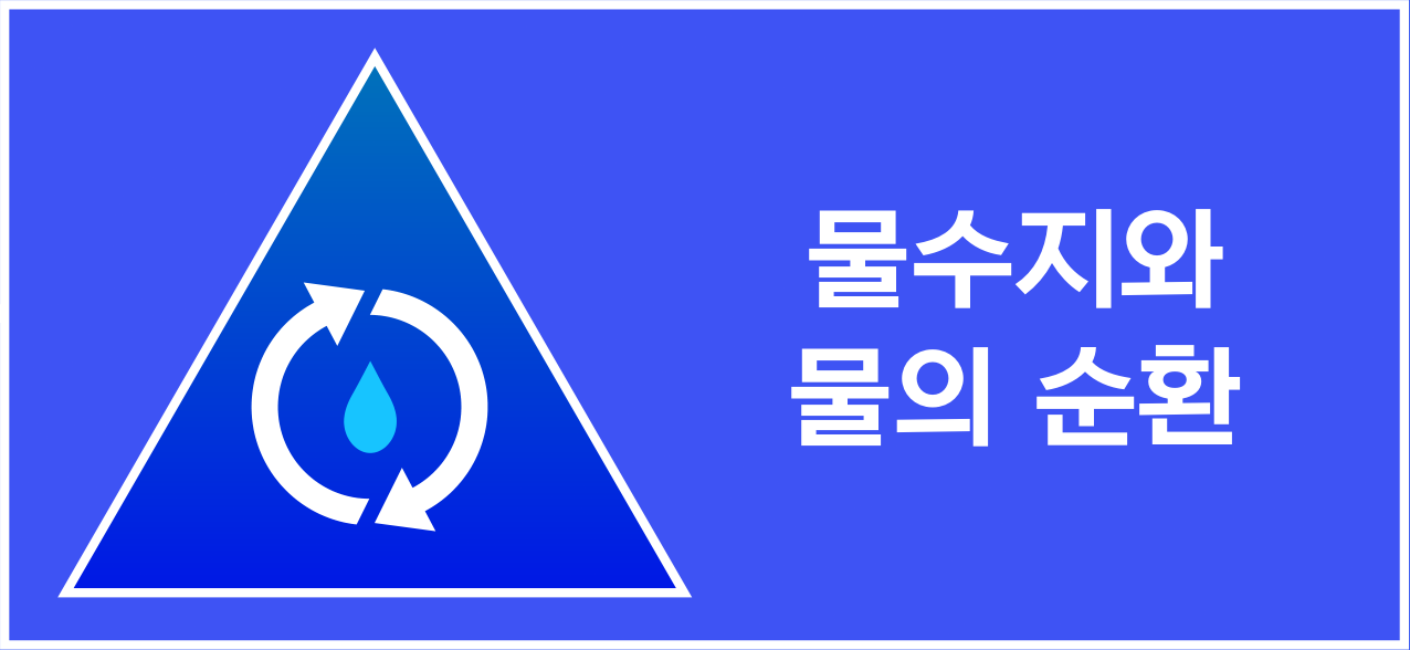 물수지와 물의 순환을 나타내는 물방울과 순환 화살표 아이콘