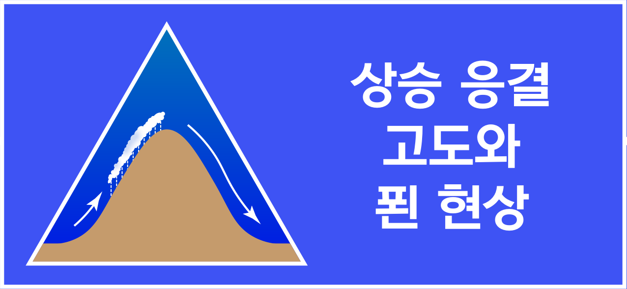 산을 넘는 공기의 상승 응결 고도와 푄 현상 아이콘
