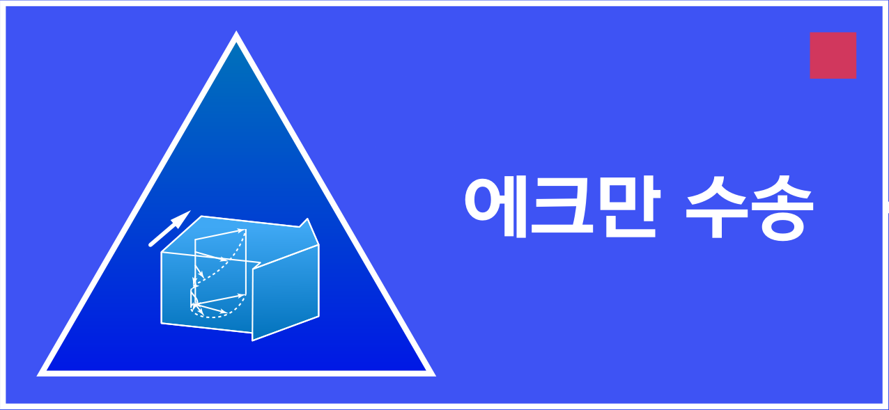 에크만 수송을 나타내는 삼각형과 수직 수송 도식 아이콘