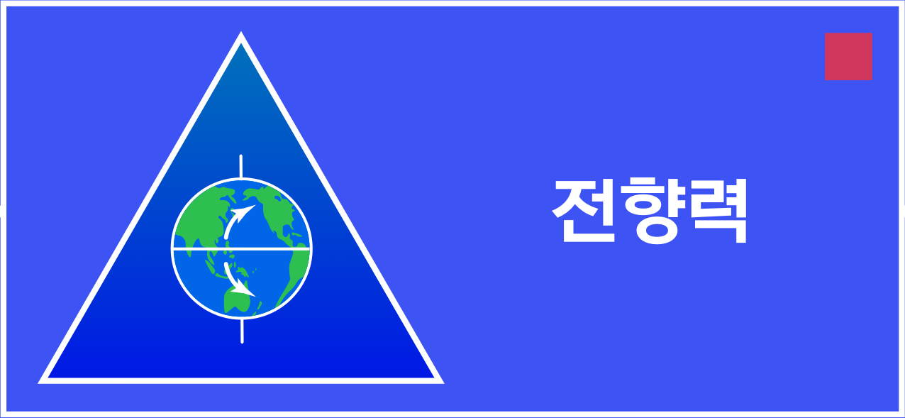 지구본과 회전 화살표로 표현한 전향력 아이콘