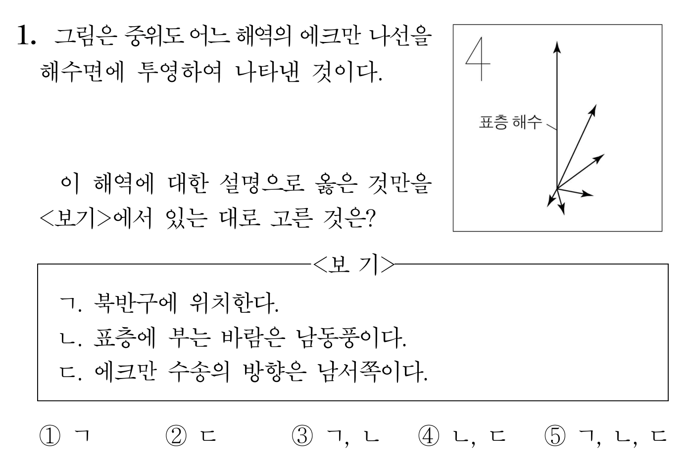 중위도 해역의 에크만 나선과 관련 보기·선지가 제시된 지구과학 문항