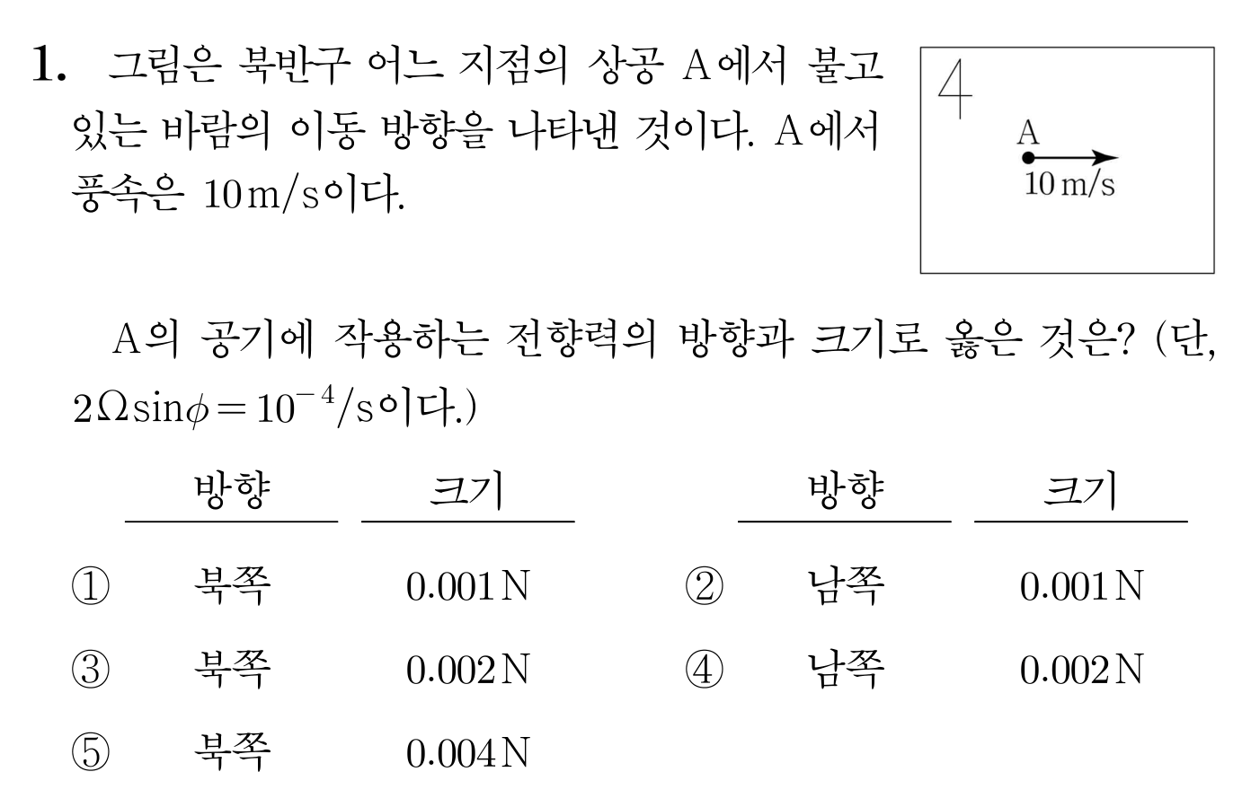 북반구 상공 A의 바람과 전향력 방향·크기를 묻는 문항