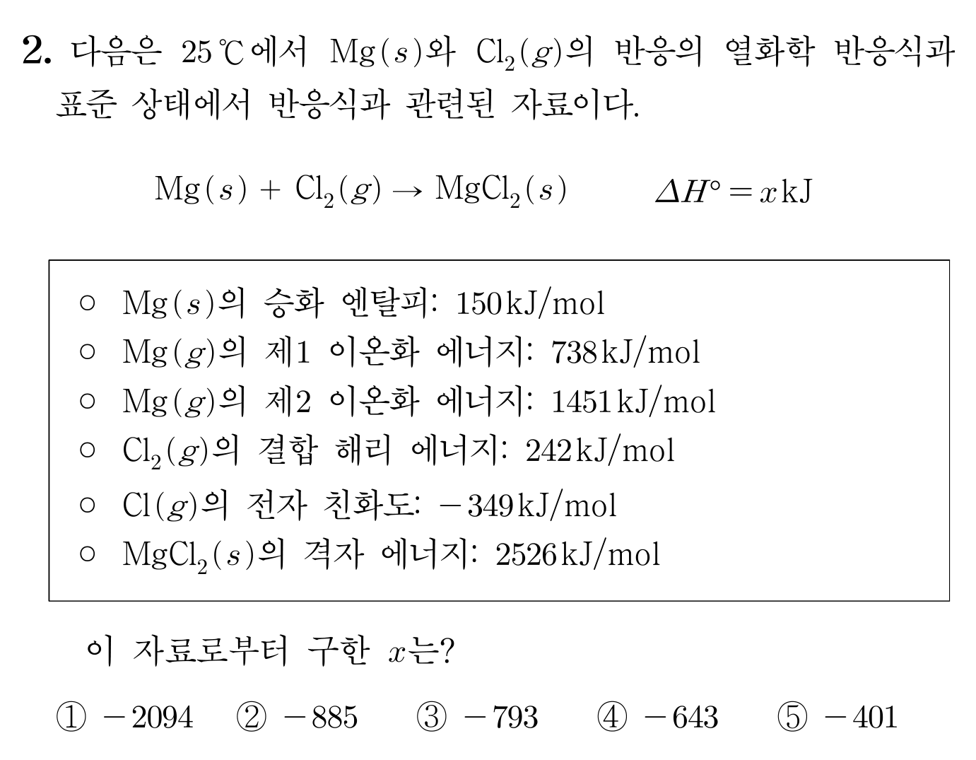 Mg(s) + Cl2(g) → MgCl2(s) 반응의 보른-하버 자료와 선택지 ①~⑤