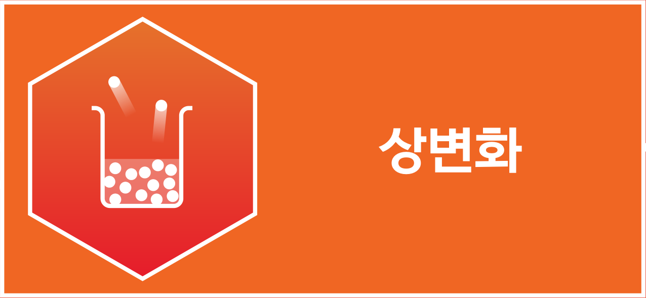 시험관 속 물질과 열선을 나타낸 상변화 아이콘