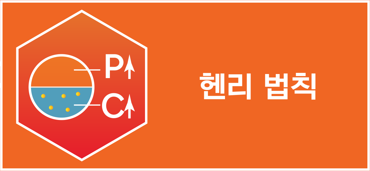 헨리 법칙을 나타내는 기체와 액체 아이콘