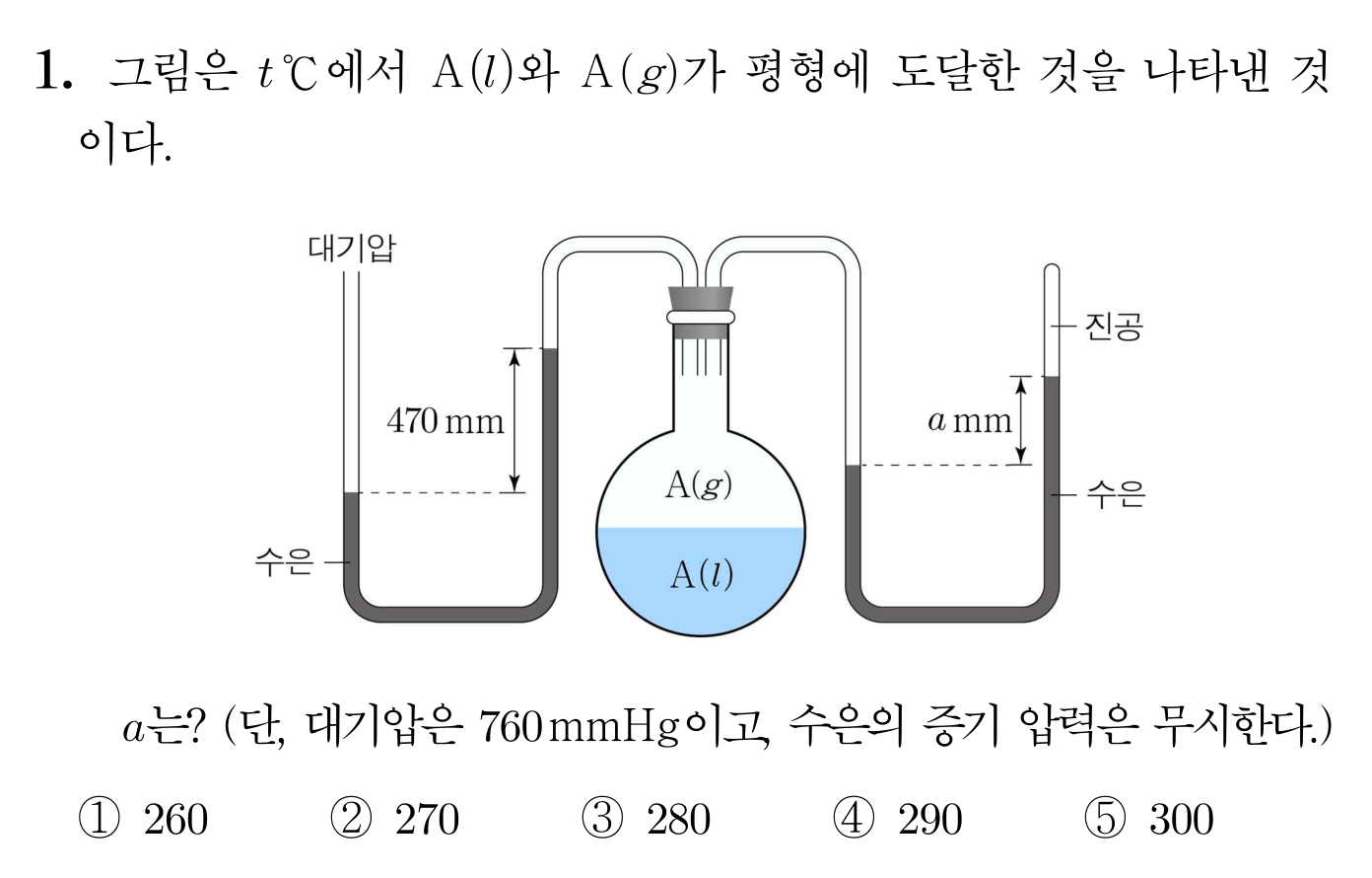 대기압과 진공에 연결된 수은 압력계로 증기 압력 a를 구하는 문항